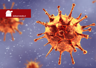 Varias cepas de Coronavirus existen en el Mundo este 2021. 
